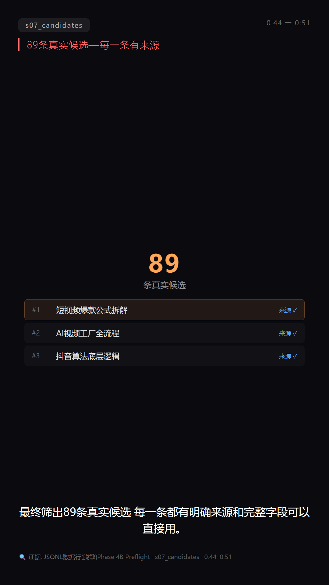 s07_89_candidates.png